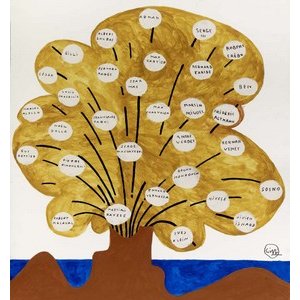 Exposition « 1960 -2010, Cinquante ans de l'École de Nice »