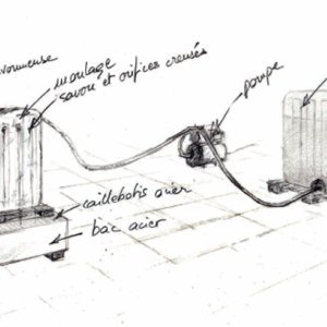 Dernière exposition à la Galerie Eva Vautier : Frédérique Nalbandian